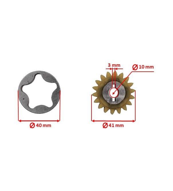 Part_S5izes-Template