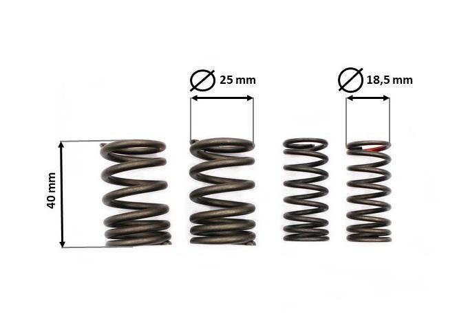 Part_Sizes-Template