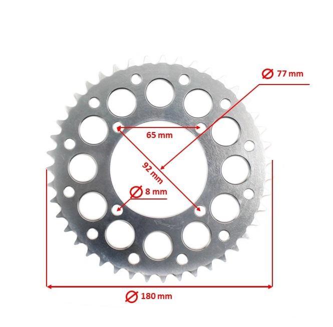 Part_Sizes-Template