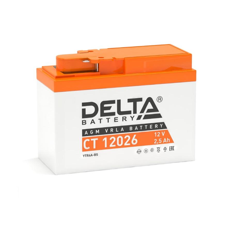 7022200430 2